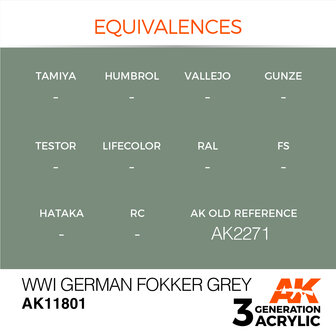 AK11801 - WWI German Fokker Grey - Acrylic - 17 ml - [AK Interactive]