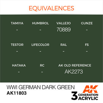 AK11803 - WWI German Dark Green - Acrylic - 17 ml - [AK Interactive]
