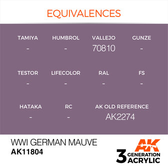AK11804 - WWI German Mauve - Acrylic - 17 ml - [AK Interactive]