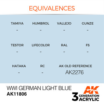 AK11806 - WWI German Light Blue - Acrylic - 17 ml - [AK Interactive]