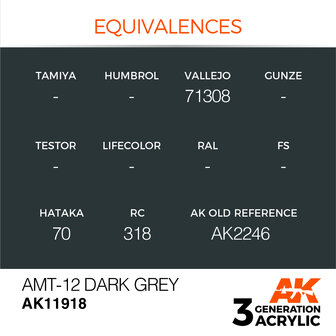 AK11918 - AMT-12 Dark Grey - Acrylic - 17 ml - [AK Interactive]