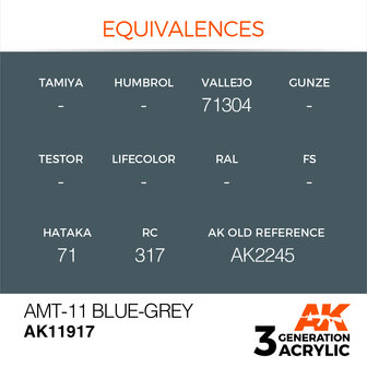 AK11917 - AMT-11 Blue-Grey - Acrylic - 17 ml - [AK Interactive]