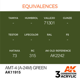 AK11915 - AMT-4 (A-24m) Green - Acrylic - 17 ml - [AK Interactive]
