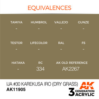 AK11905 - IJA  30 Karekusa iro (Dry Grass) - Acrylic - 17 ml - [AK Interactive]