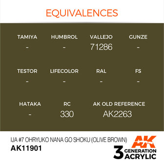 AK11901 - IJA  7 Ohryuko Nana Go Shoku (Olive Brown) - Acrylic - 17 ml - [AK Interactive]