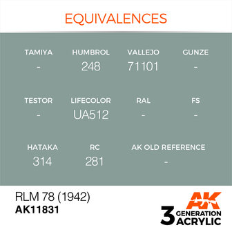 AK11831 - RLM 78 (1942) - Acrylic - 17 ml - [AK Interactive]