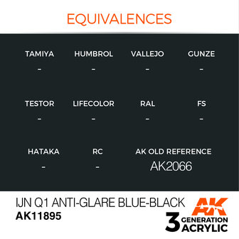 AK11895 - IJN Q1 Anti-Glare Blue-Black - Acrylic - 17 ml - [AK Interactive]