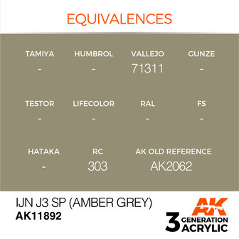 AK11892 - IJN J3 SP (Amber Grey) - Acrylic - 17 ml - [AK Interactive]