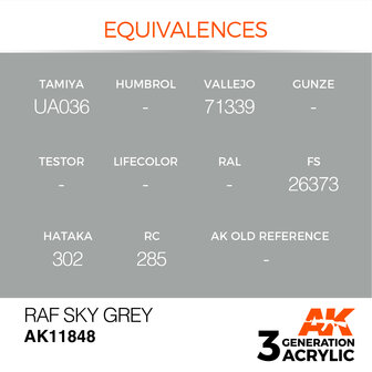 AK11848 - RAF Sky Grey - Acrylic - 17 ml - [AK Interactive]