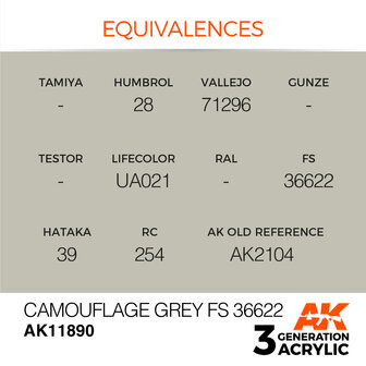 AK11890 - Camouflage Grey FS 36622 - Acrylic - 17 ml - [AK Interactive]