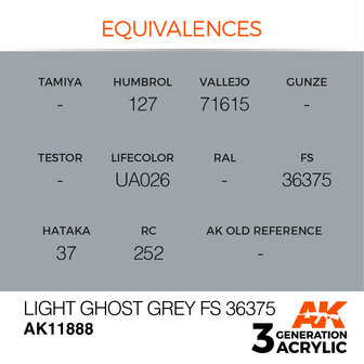 AK11888 - Light Ghost Grey FS 36375 - Acrylic - 17 ml - [AK Interactive]