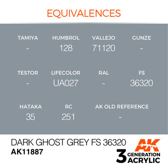 AK11887 - Dark Ghost Grey FS 36320 - Acrylic - 17 ml - [AK Interactive]