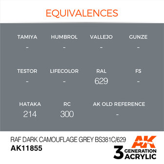 AK11855 - RAF Dark Camouflage Grey BS381C/629 - Acrylic - 17 ml - [AK Interactive]