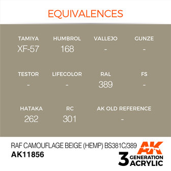 AK11856 - RAF Camouflage Beige (Hemp) BS381C/389 - Acrylic - 17 ml - [AK Interactive]