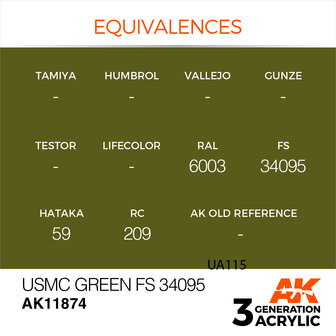 AK11874 - USMC Green FS 34095 - Acrylic - 17 ml - [AK Interactive]