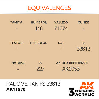 AK11870 - Radome Tan FS 33613 - Acrylic - 17 ml - [AK Interactive]