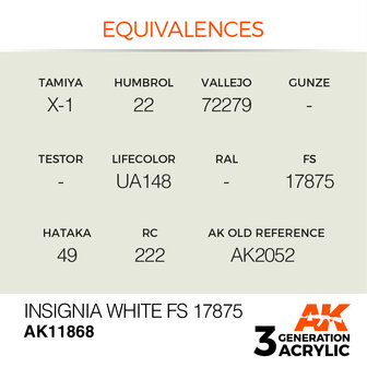 AK11868 - Insignia White FS 17875 - Acrylic - 17 ml - [AK Interactive]