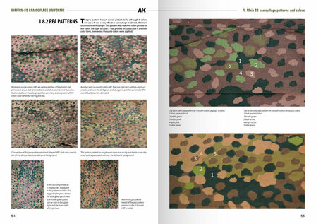 AK130008 - Waffen SS Camouflage Uniforms - English - [AK Interactive]