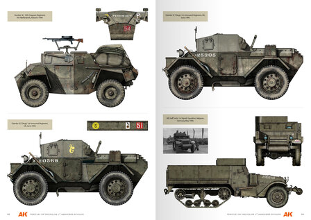 AK130010 - Vehicles Of The Polish 1st Armoured Division &ndash; Camouflage Profile Guide - [AK Interactive]