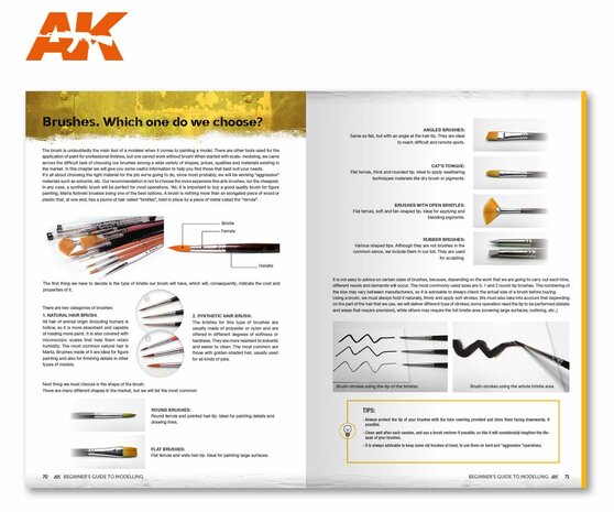 AK251 - BEGINNER’S GUIDE TO MODELLING - [ AK Interactive ]