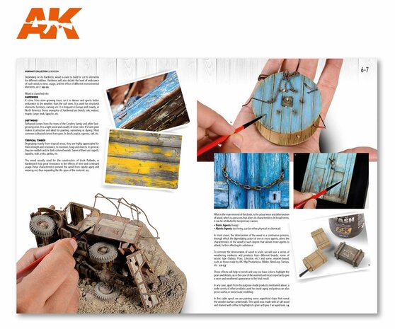 AK4901 - Worn Art Collection 01 - Wooden - [AK Interactive]
