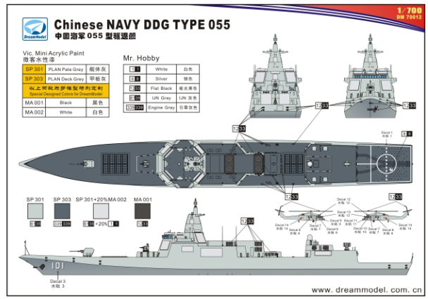 DreamModel DM70012 - Chinese Navy DDG Type 055 - 1:700