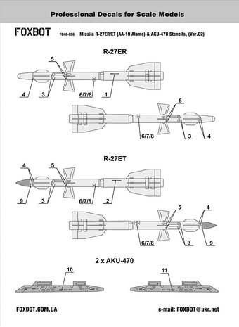 Foxbot 48-056 - Decals - Soviet Missile R-27ER/ET (AA-10 Alamo) & AKU-470 Stencils (Var.2) - 1:48