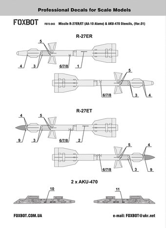 Foxbot 72-043 - Decals - Soviet Missile R-27ER/ET (AA-10 Alamo) & AKU-470 Stencils (Var.1) - 1:72