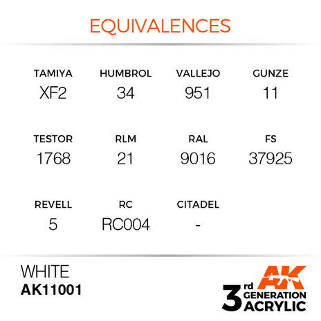 AK11001 - White  - Intense - 17 ml - [AK Interactive]