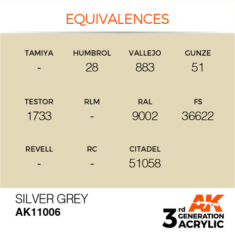 AK11006 - Silver Grey  - Acrylic - 17 ml - [AK Interactive]