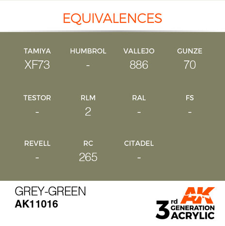 AK11016 - Grey-Green  - Acrylic - 17 ml - [AK Interactive]
