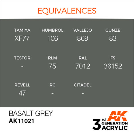 AK11021 - Basalt Grey  - Acrylic - 17 ml - [AK Interactive]
