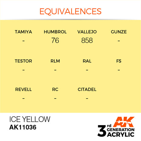 AK11036 - Ice Yellow  - Acrylic - 17 ml - [AK Interactive]