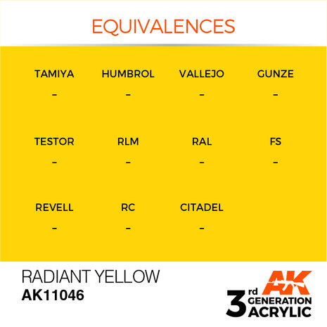 AK11046 - Radiant Yellow  - Acrylic - 17 ml - [AK Interactive]