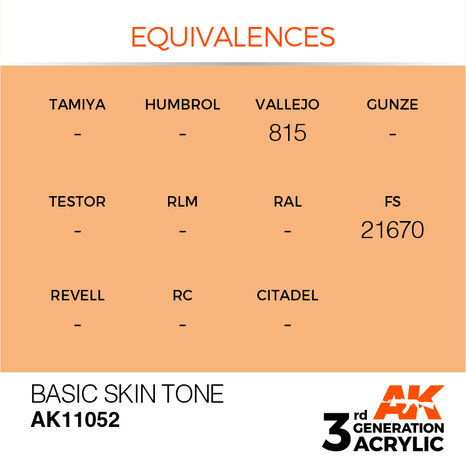AK11052 - Basic Skin Tone  - Acrylic - 17 ml - [AK Interactive]