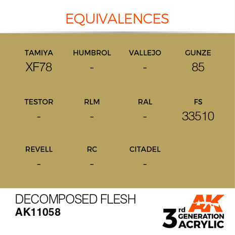 AK11058 - Decomposed Flesh  - Acrylic - 17 ml - [AK Interactive]