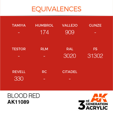 AK11089 - Blood Red  - Acrylic - 17 ml - [AK Interactive]