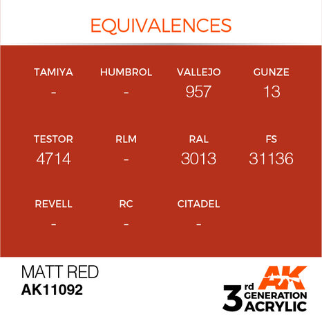 AK11092 - Matt Red  - Acrylic - 17 ml - [AK Interactive]