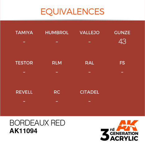 AK11094 - Bordeaux Red  - Acrylic - 17 ml - [AK Interactive]