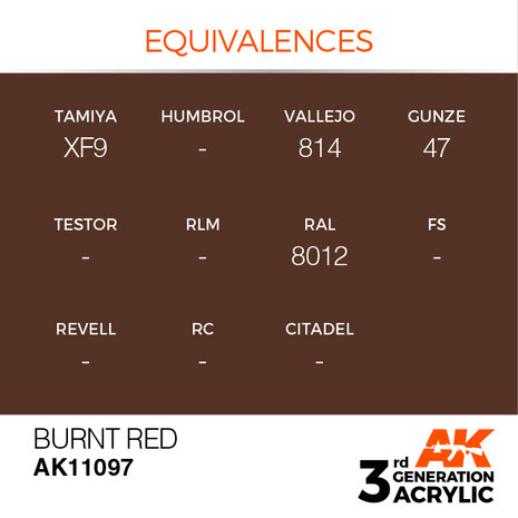 AK11097 - Burnt Red  - Acrylic - 17 ml - [AK Interactive]