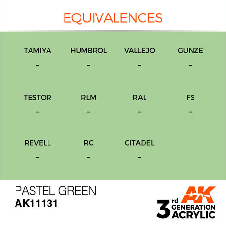 AK11131 - Pastel Green  - Pastel - 17 ml - [AK Interactive]