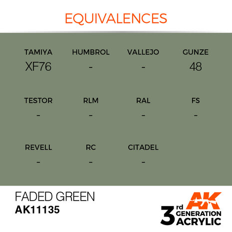 AK11135 - Faded Green  - Acrylic - 17 ml - [AK Interactive]