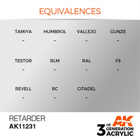 AK11231 - Retarder  - Auxiliary - 17 ml - [AK Interactive]