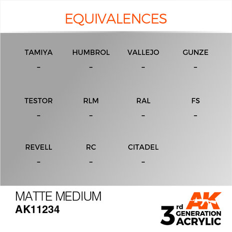 AK11234 - Matte Medium  - Auxiliary - 17 ml - [AK Interactive]