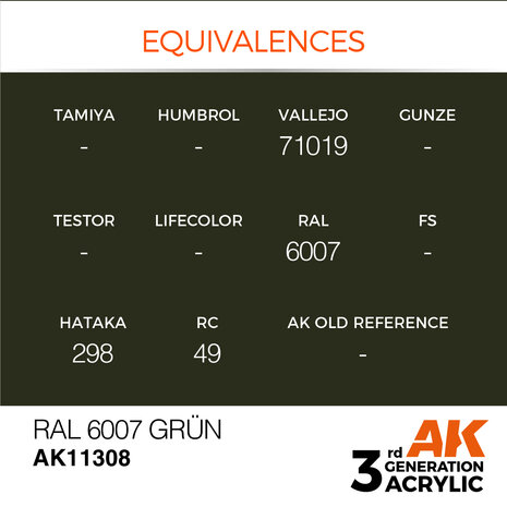AK11308 - RAL 6007 Grün - Acrylic - 17 ml - [AK Interactive]