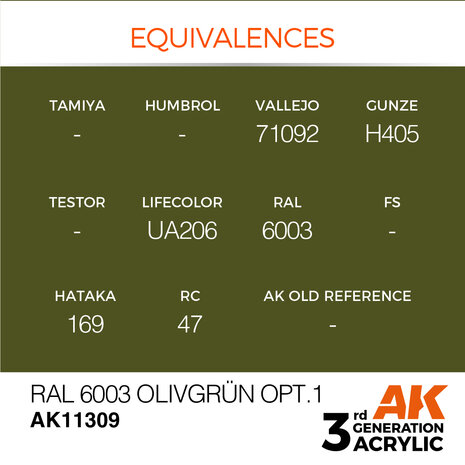 AK11309 - RAL 6003 Olivegrün opt.1 - Acrylic - 17 ml - [AK Interactive]