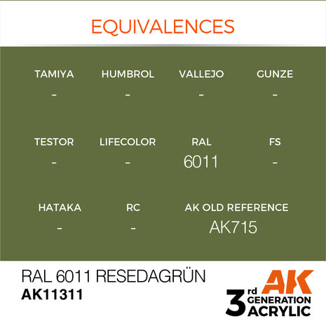 AK11311 - RAL 6011 Resedagrün - Acrylic - 17 ml - [AK Interactive]