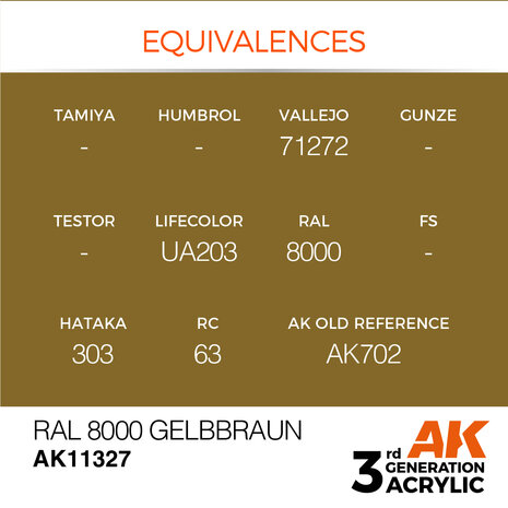 AK11327 - RAL 8000 Gelbbraun - Acrylic - 17 ml - [AK Interactive]