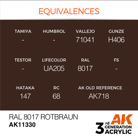 AK11330 - RAL 8017 Rotbraun - Acrylic - 17 ml - [AK Interactive]