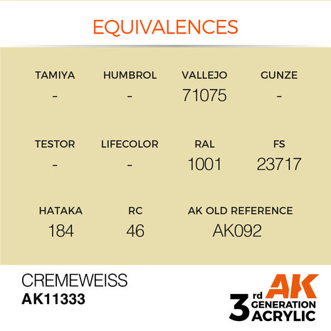 AK11333 - Cremeweiss - Acrylic - 17 ml - [AK Interactive]